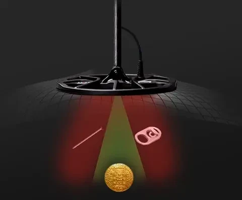 karaman-minelab-equinox-700